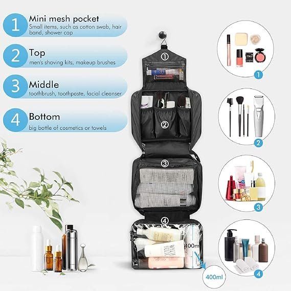Custodie per cosmetici: Beauty Case, Toilettentasche – Nuovo (secondo la descrizione) da richterswil venduto da Edoardo_Richti 2