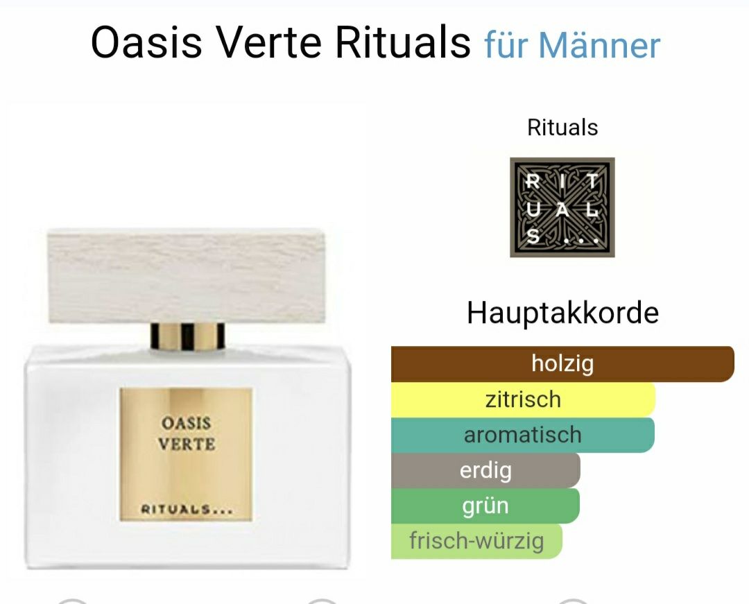 Rituals Profumi & Eau de Toilette: RITUALS eau de Parfüm MEN – Nuovo e nell'imballaggio originale da Zürich venduto da Venecia25 2