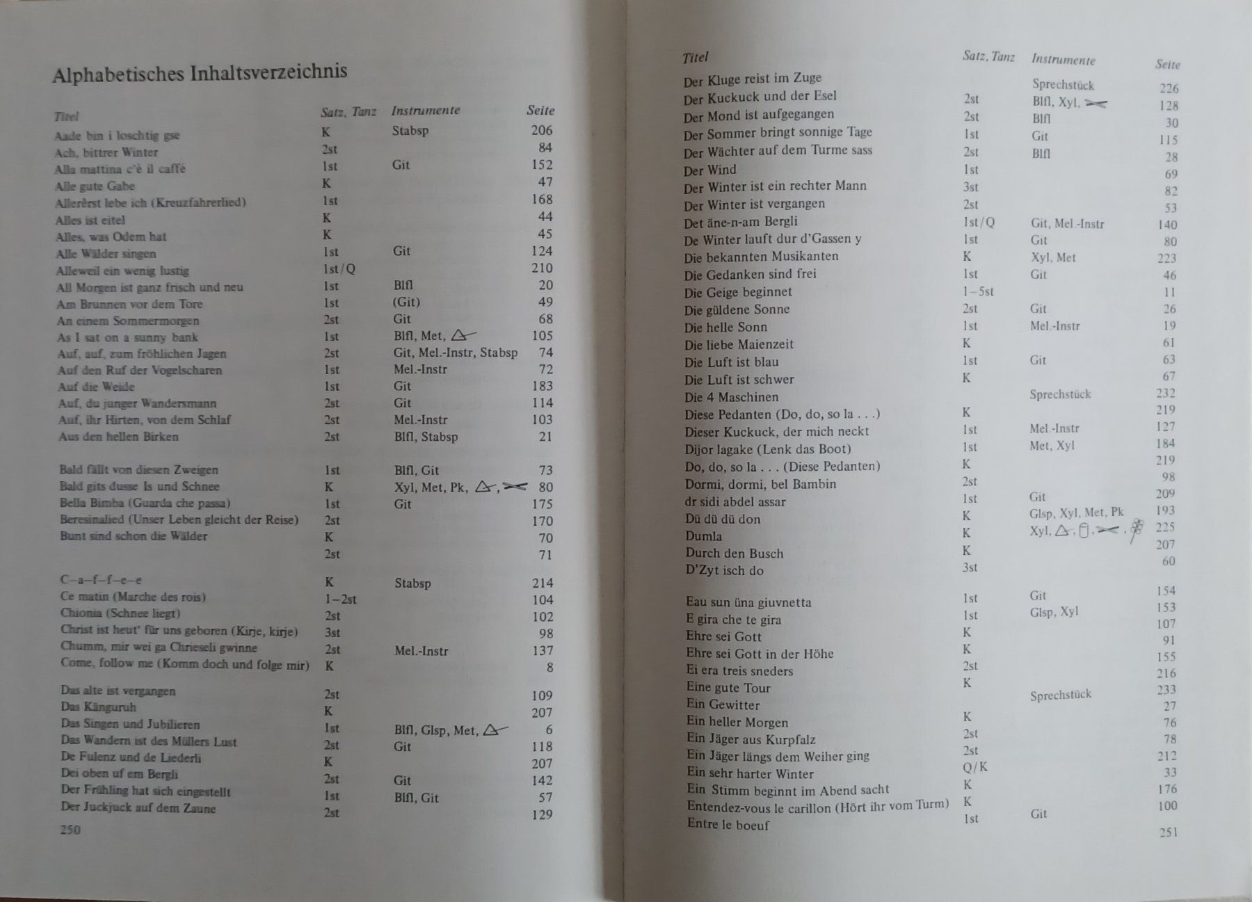 Bücher: 8 Schweizer Singbuch Mittelstufe 1990 ein Preis – Gebraucht aus Lindau von halusana 3