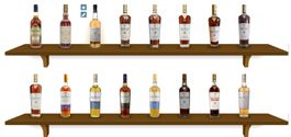 Gröss Whisky Sammlung