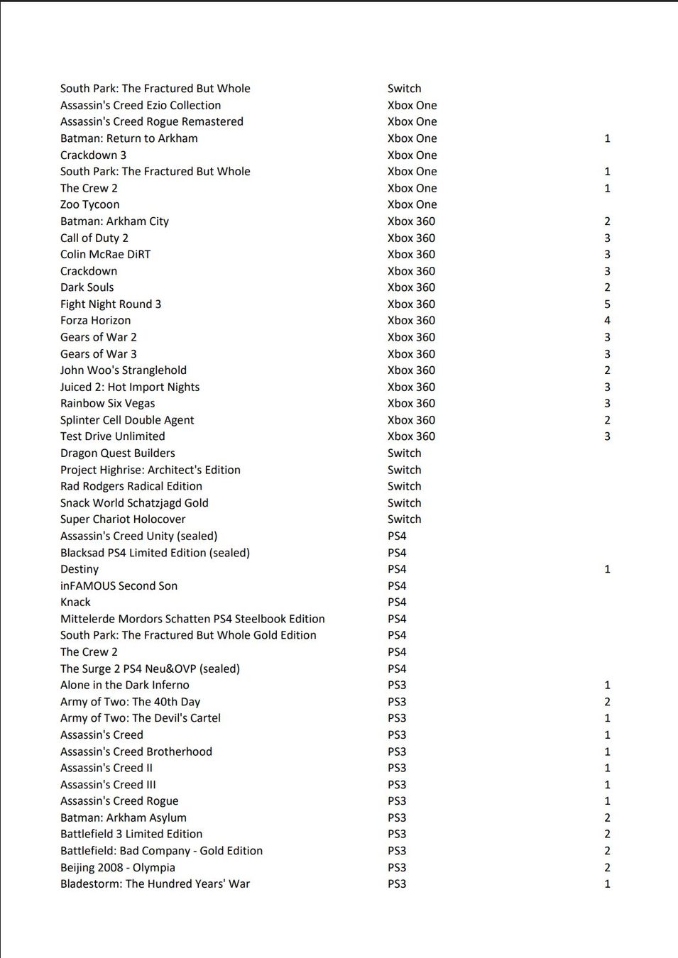 Spiele: Über 100 Spiele - Switch, PS4, PS3, Xbox One, Xbox 360 – Gebraucht aus Lommis von Ingoeli 4