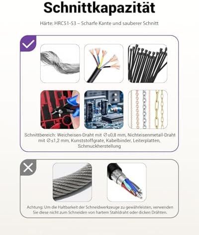 Tous les outils: Seitenschneider klein GJ706BL Elektronik Drahtschneider – Neuf avec emballage d'origine à Hundwil par Mr.Wong 3