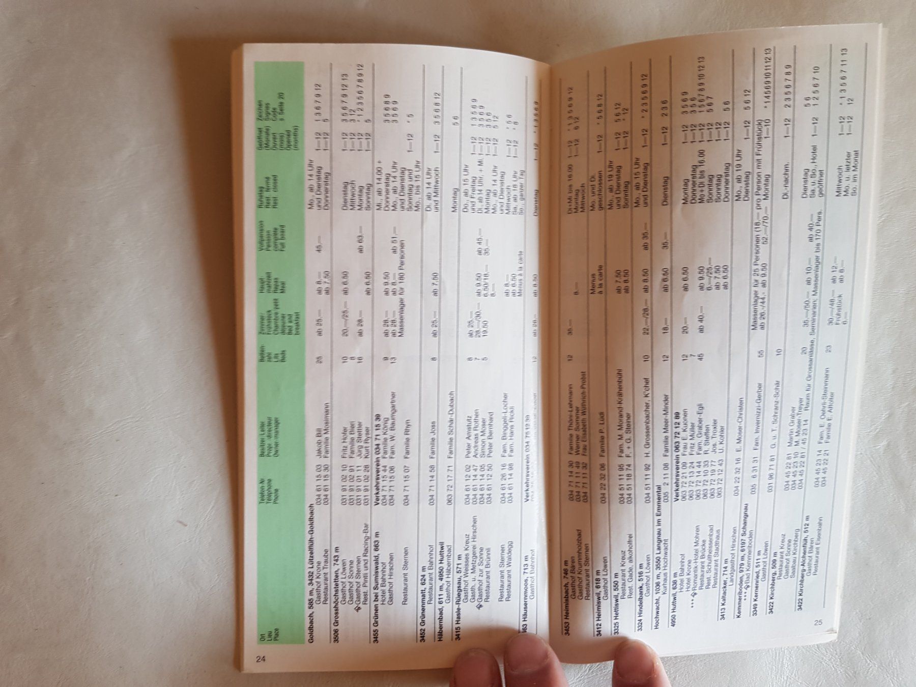 Dokumente: Vintage Flyer Prospekt Emmental Wanderland 1985 – Gebraucht aus Walterswil BE von Lonitti 3