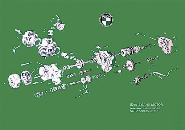 Puch Motori: Puch Z50 Motor Poster – Nuovo e nell'imballaggio originale da Hallau venduto da mofaplus