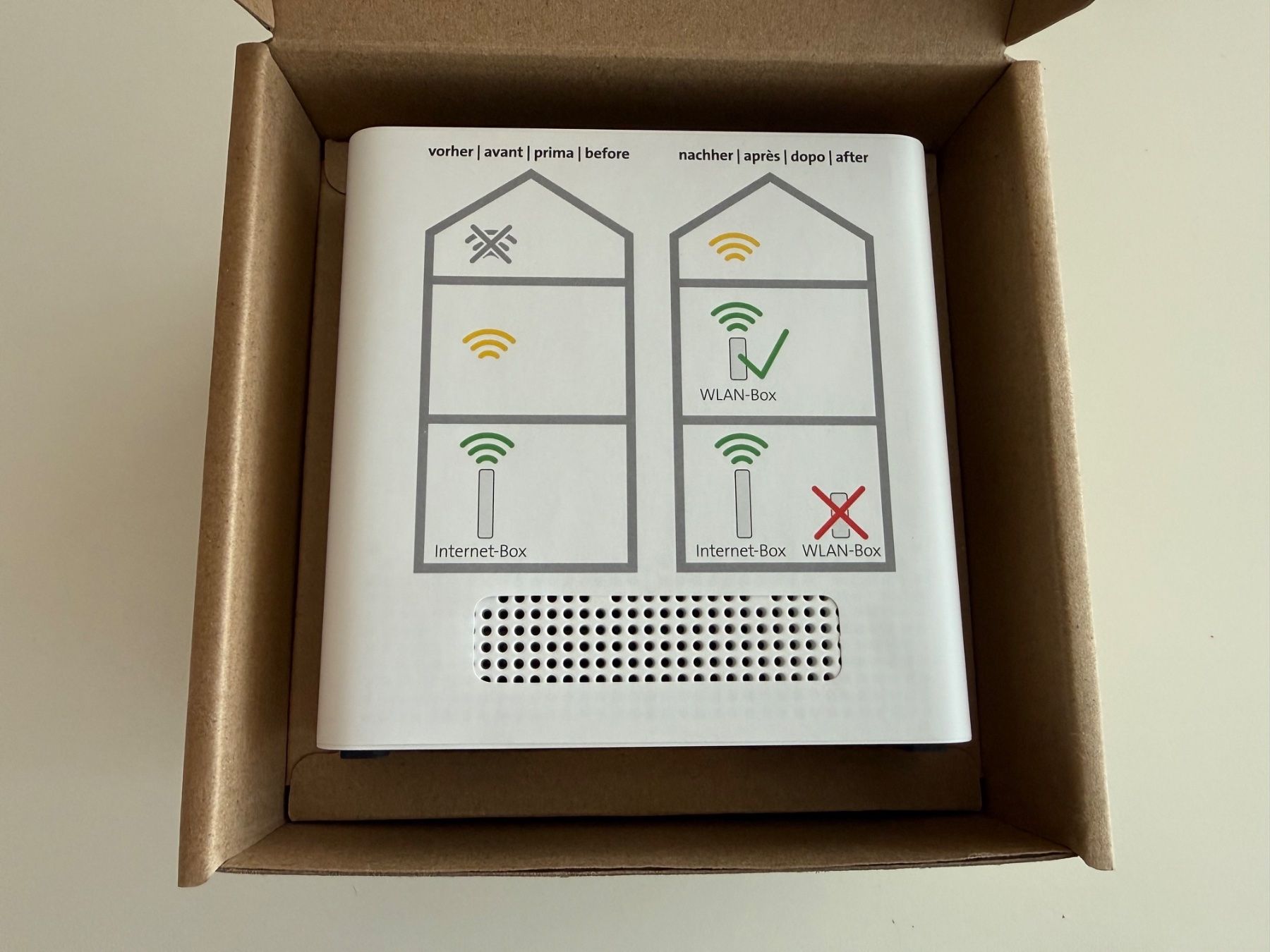 Swisscom Wlan: Swisscom WLAN-Box 2, répéteur WiFi – Neu und originalverpackt aus St-Gingolph von GoldenKeys 2