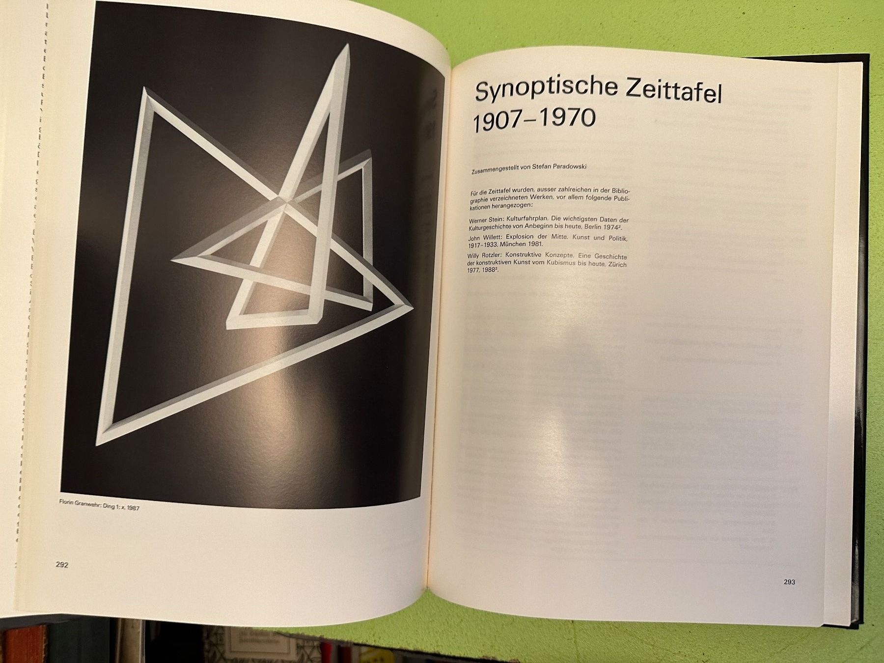 Bücher: Willy Rotzler: Konstruktive Konzepte. – Gebraucht aus Zürich von allp 9