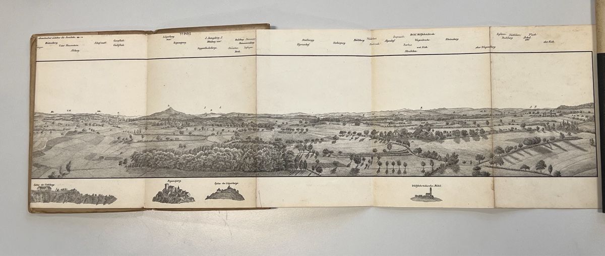 Bücher: Panorama von Brütten, Winterthur Lithographie v. Studer 1838 – Gebraucht aus Adliswil von buch_und_kunst 1