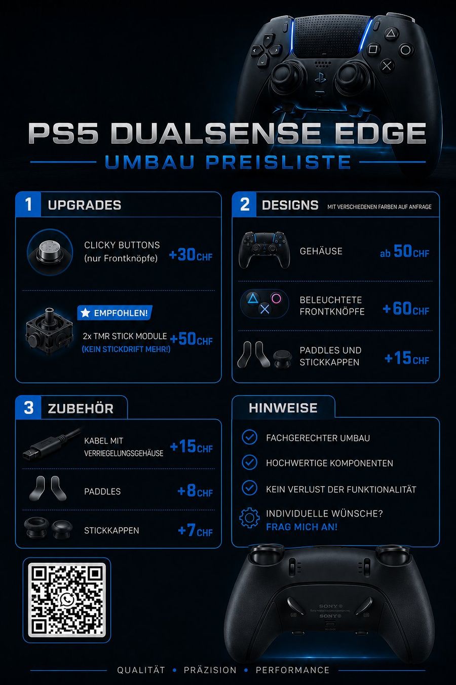 Sony Controller: PS5 DualSense Edge Controller inkl. Original-Hülle & Zubehör – Usato da Wettingen venduto da miguel.mca 5