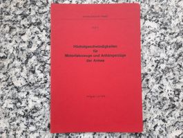 Höchstgeschwindigkeiten der Motorfahrzeuge und Anhängerzüge