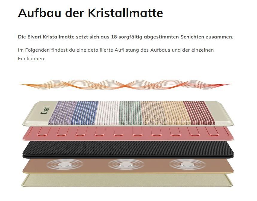 Attrezzature mediche: Elvari Kristallmatte     neuwertig – Usato da Weesen venduto da Roge2 4