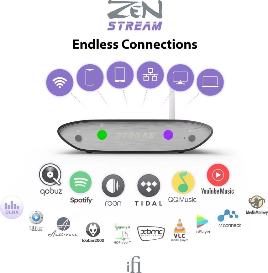 Formuler Audio- & Mediensysteme: iFi Audio ZEN Stream – Gebraucht aus Murten von Ursfr 2
