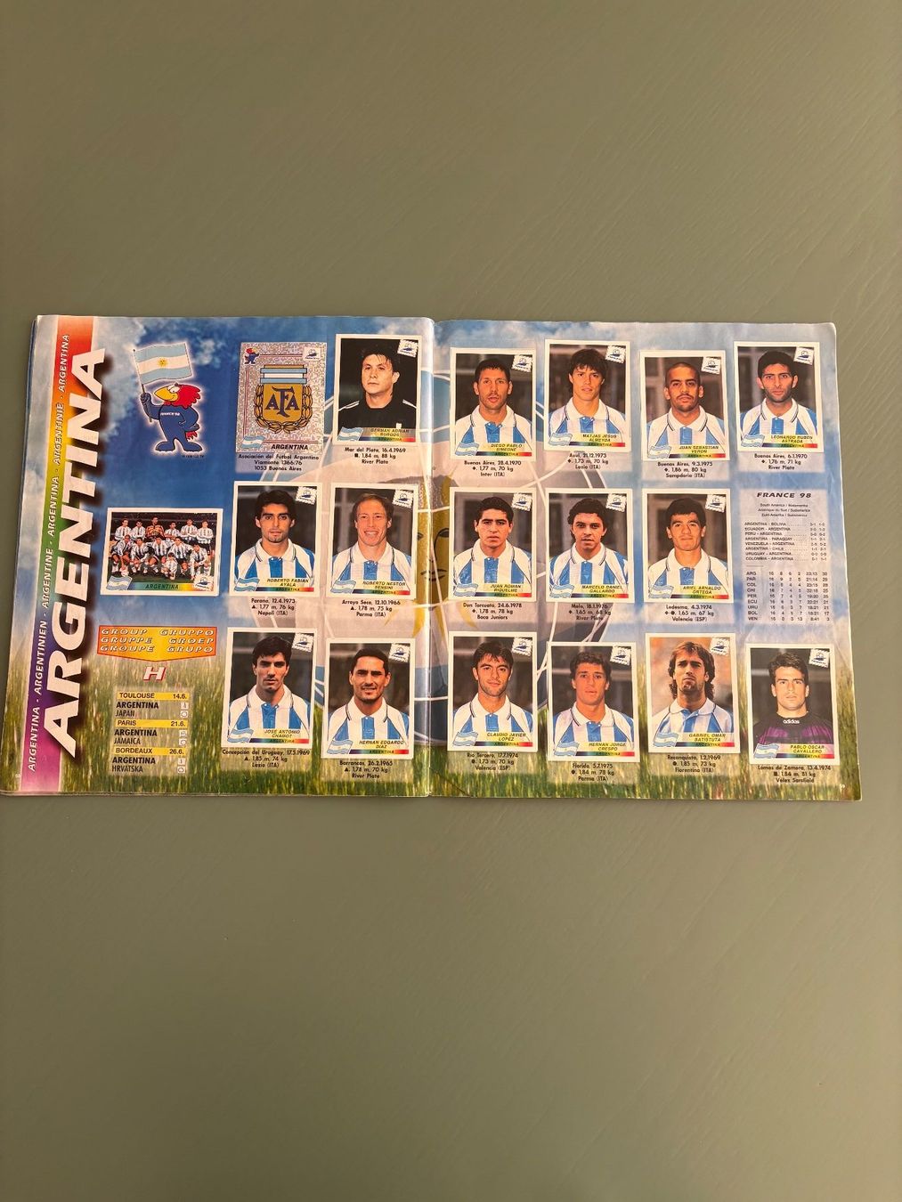 Panini Alben: Panini-Heft WM 1998 / Frankreich – Gebraucht aus Zürich von jimmy_12 2