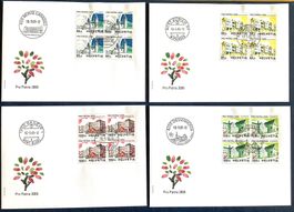 2005 - FDC Pro Patria Viererblock mit Ortstempel