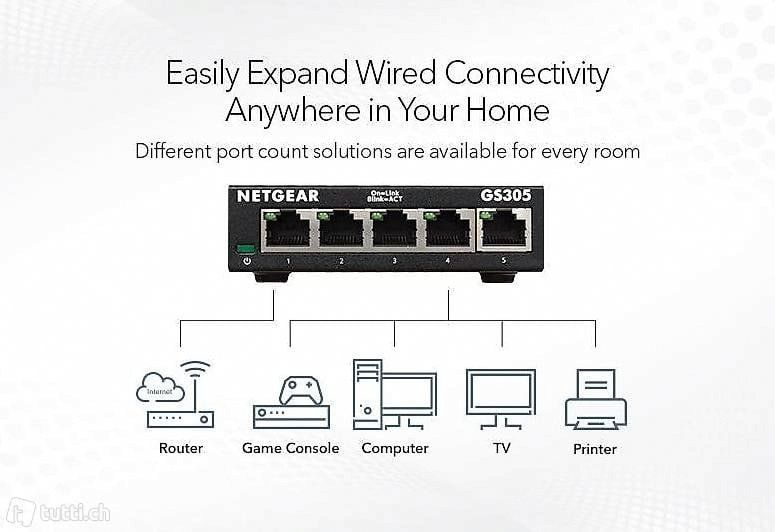 Netgear Gigabit Switch GS305v3 Kaufen auf Ricardo