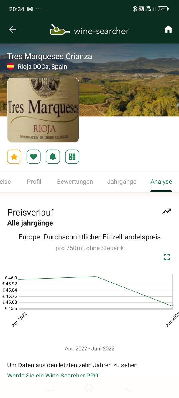 Rioja Vino: 1979 Rioja Tinto Tres Marqueses – Nuovo e nell'imballaggio originale da Büsserach venduto da Vintage-vins 7