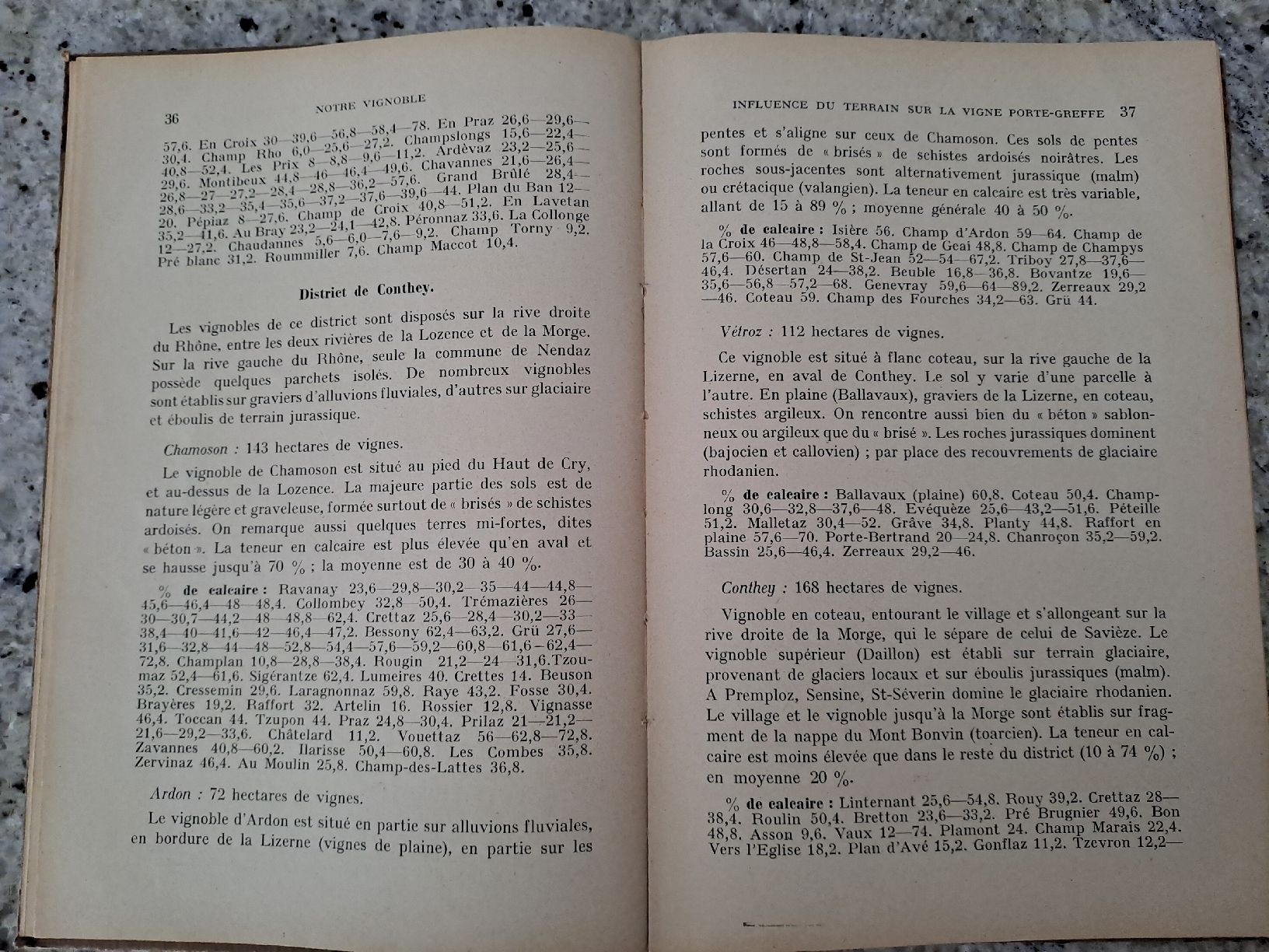 Libri: Vintage Viticulture Book "Notre Vignoble" – Usato da Genève venduto da sunsustains 6