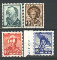 1940, Pro Juventute **