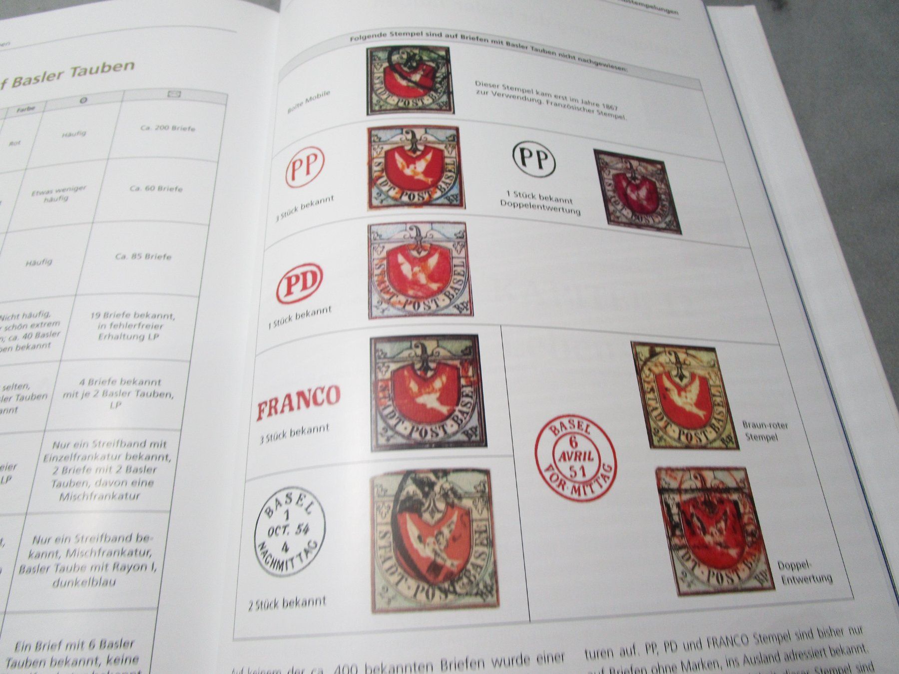 Libri: Fachbuch Basler Taube Historische Briefe  145 - 1852 – Nuovo e nell'imballaggio originale da Rupperswil venduto da Ema10 9