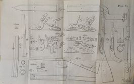 VARIA - MILITARIA -
