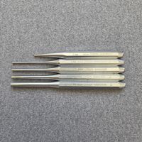 Splintentreiber