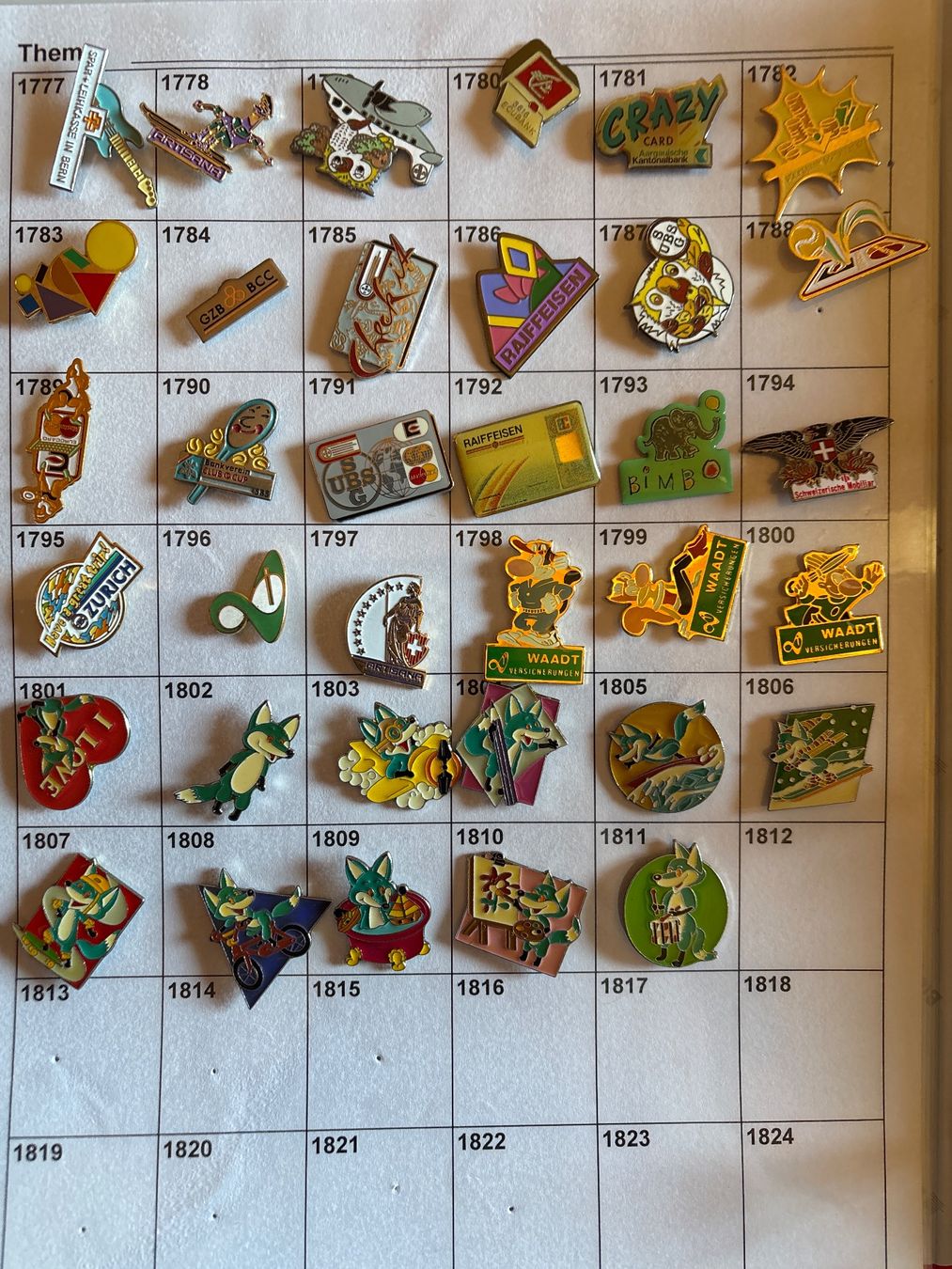 Placchette & Badge: Pins Banken Versicherungen etc. – Usato da Lützelflüh-Goldbach venduto da NicoleL.