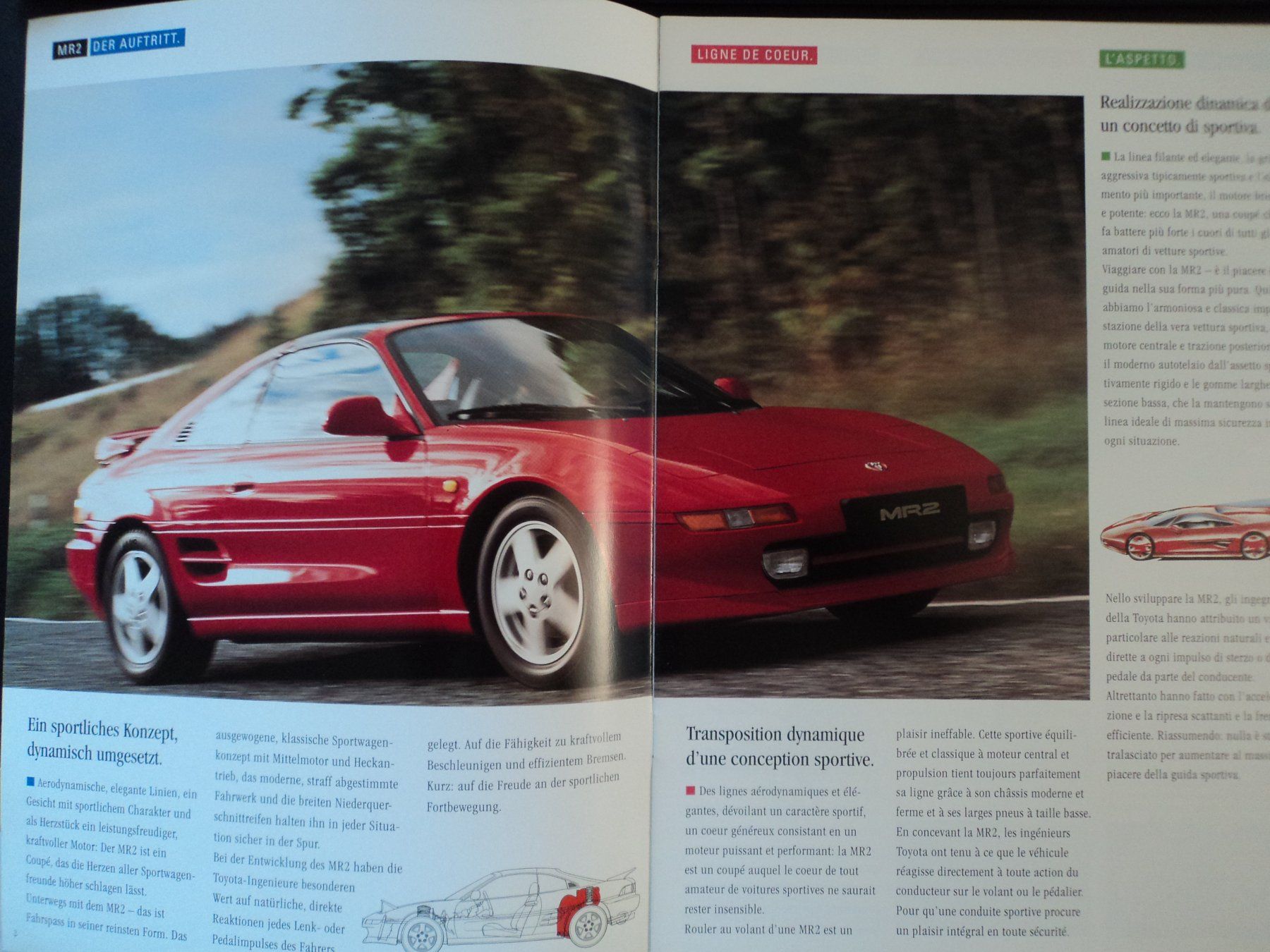 Toyota Documenti: Prospekt Toyota MR2 1994 – Usato da Schwarzenburg venduto da modelCARama 1