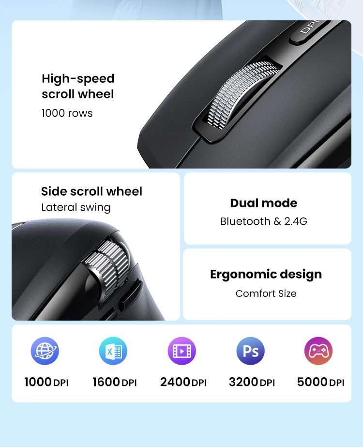 Mouse: UGREEN Bluetooth Maus Hyper-fast Scroll 5000DPI, Dual Mode – Nuovo e nell'imballaggio originale da Romanshorn venduto da pfimex 1