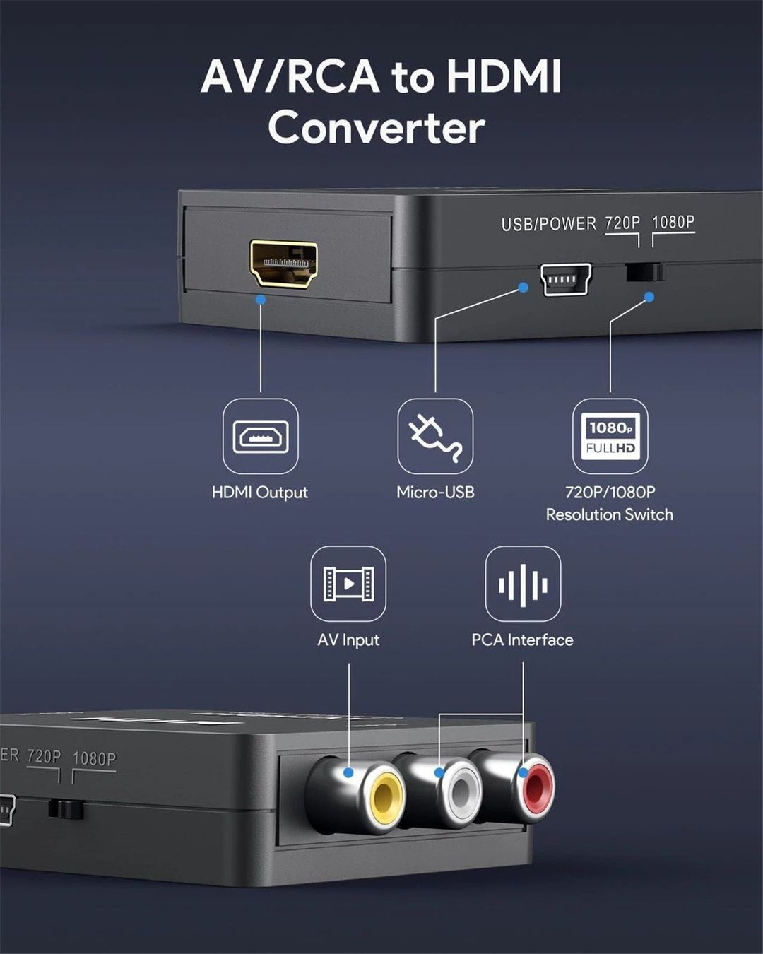 Konverter: AV zu HDMI Adapter Konverter Nintendo GameCube HDMI – Neu (gemäss Beschreibung) aus Kirchdorf AG von Apost008 3