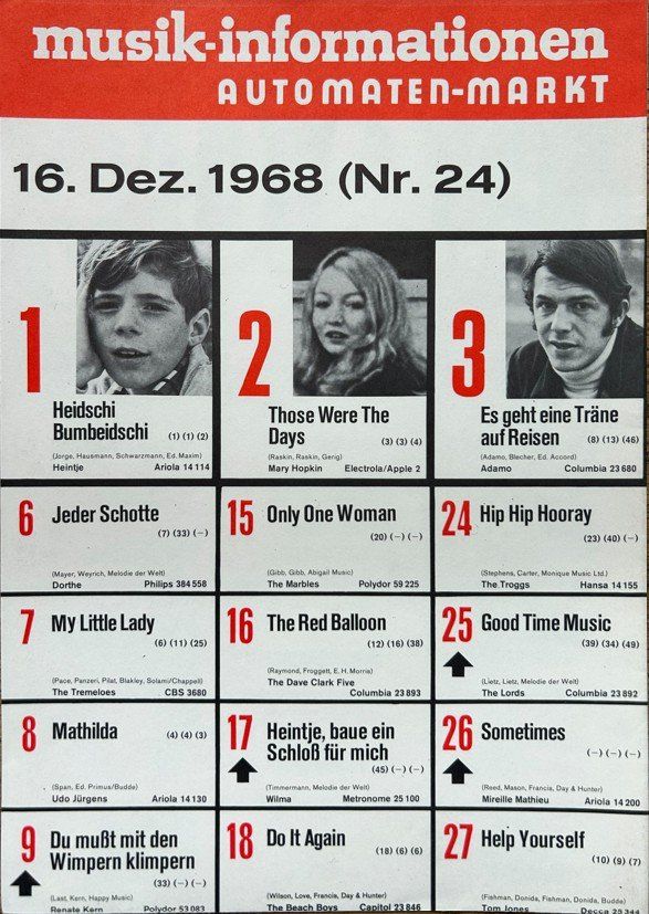 Poster & Bilder: Plakat vom 16. Dezember 1968 Beatles Roy Black 60er-Jahre – Gebraucht aus Pieterlen von Fabfour-5