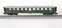 Fleischmann SBB Personenwagen