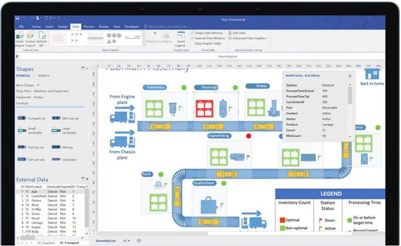 Microsoft Software: Ms VISIO 2019 PRO DE + Multilingual 1PC – Nuovo (secondo la descrizione) da Göttingen venduto da Yes-Softprolux 4