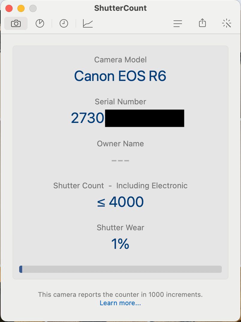 Canon Kamera: Canon EOS R6 – Gebraucht aus Birmensdorf ZH von SkiByte 7