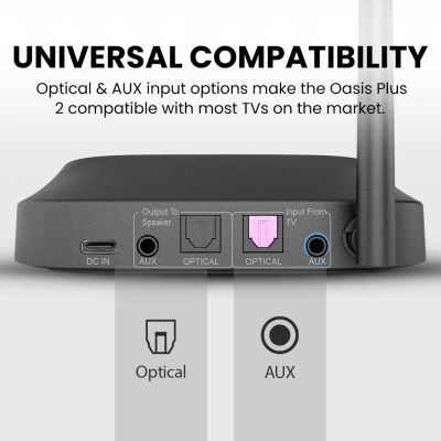 Unità & Adattatore: Avantree Oasis+2 Bluetooth Transmitter – Nuovo e nell'imballaggio originale da Nesslau venduto da Pbon 3