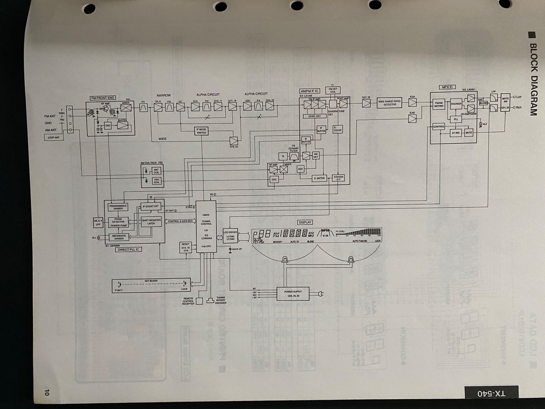Yamaha Radio: Servicemanual YAMAHA TX-540 Tuner – Usato da Erlenbach ZH venduto da Leaford 4