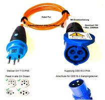 5m Pur Stromadapter gesichert T13 IP55 auf CEE16-3 IP44