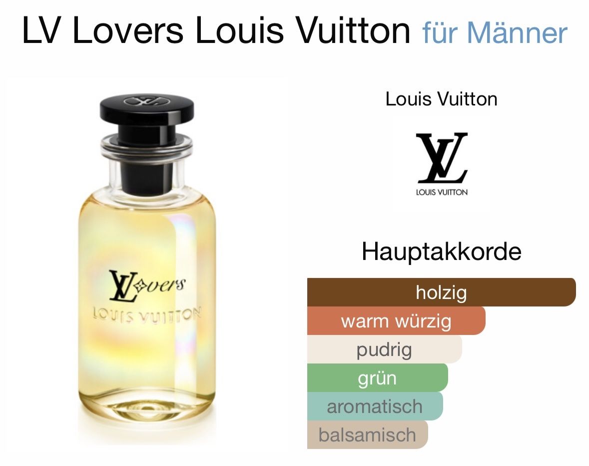 Louis Vuitton Profumi & Eau de Toilette: LOUIS VUITTON LOVERS EDP - 2ML - Probe – Nuovo (secondo la descrizione) da Düdingen venduto da parfum_tester 1