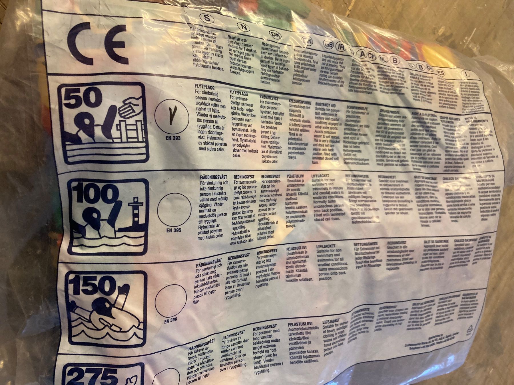 Giubbotti di salvataggio: Schwimmweste / Schwimmhilfe – Nuovo e nell'imballaggio originale da Fahrwangen venduto da Rottweiler81 2