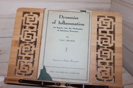 Dynamics Of Inflammation An Inquiry Into the Mechanism