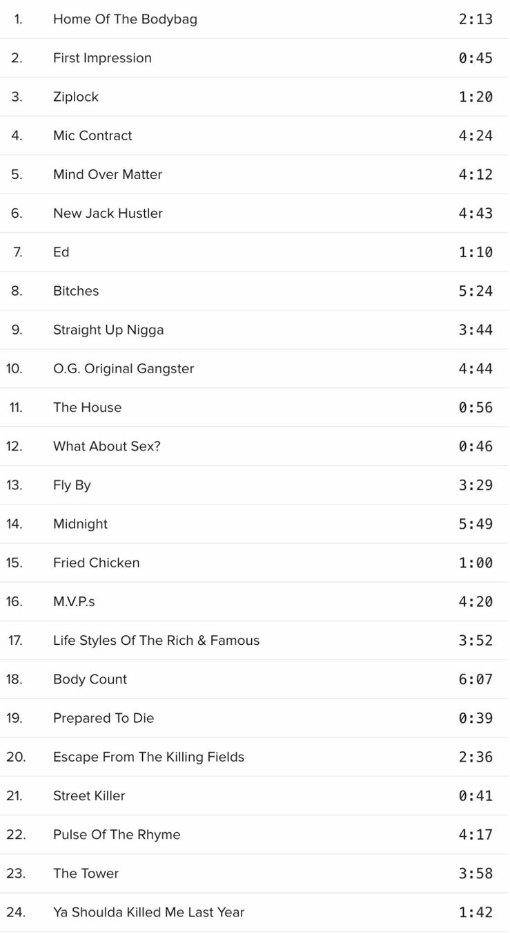 CD: Ice-T - Original Gangster – Usato da Brunnen venduto da Barfly5 2