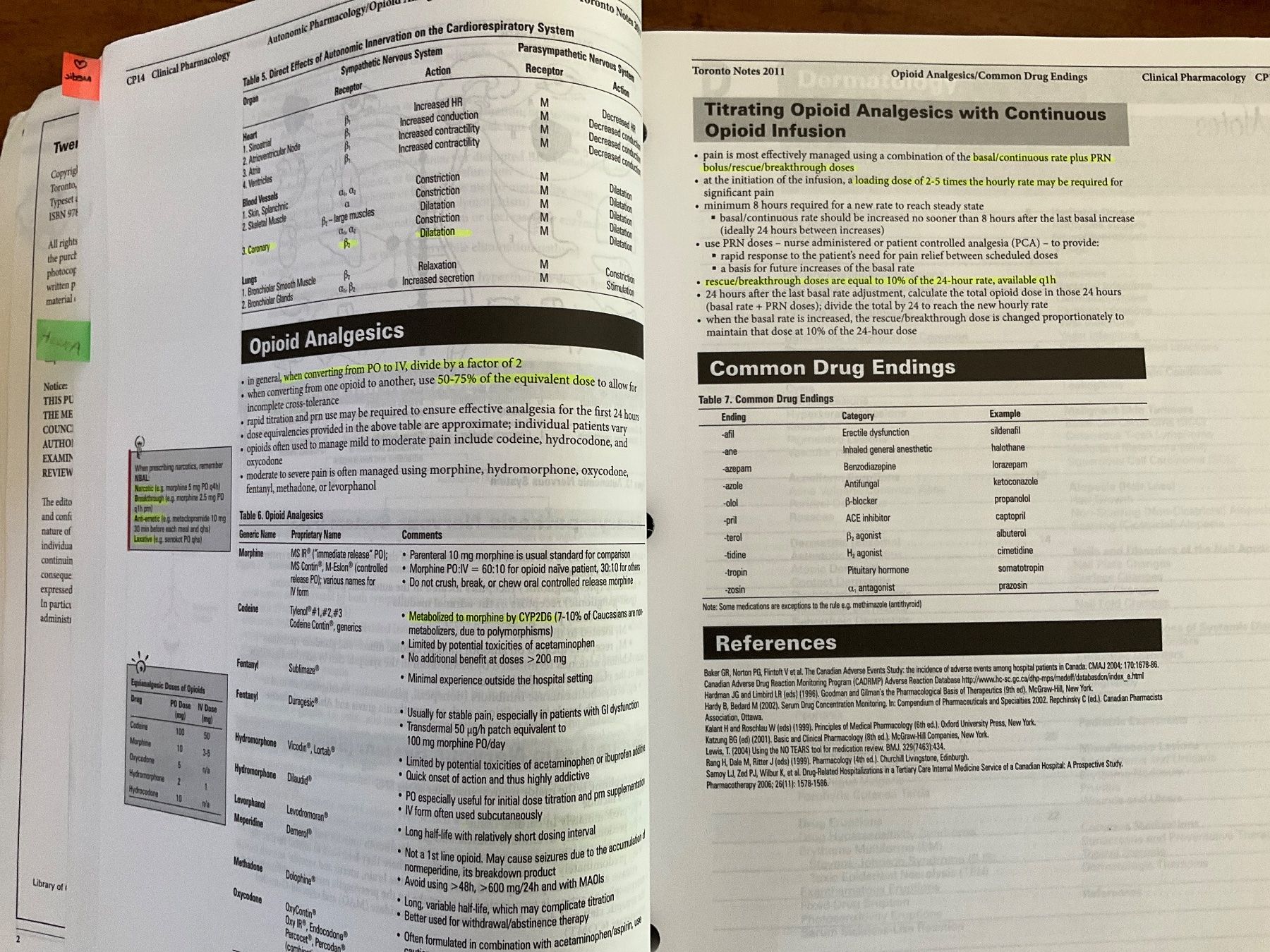 Bücher: Toronto Notes 2011 - Référence médicale complète – Gebraucht aus Avenches von Lactobacille 2