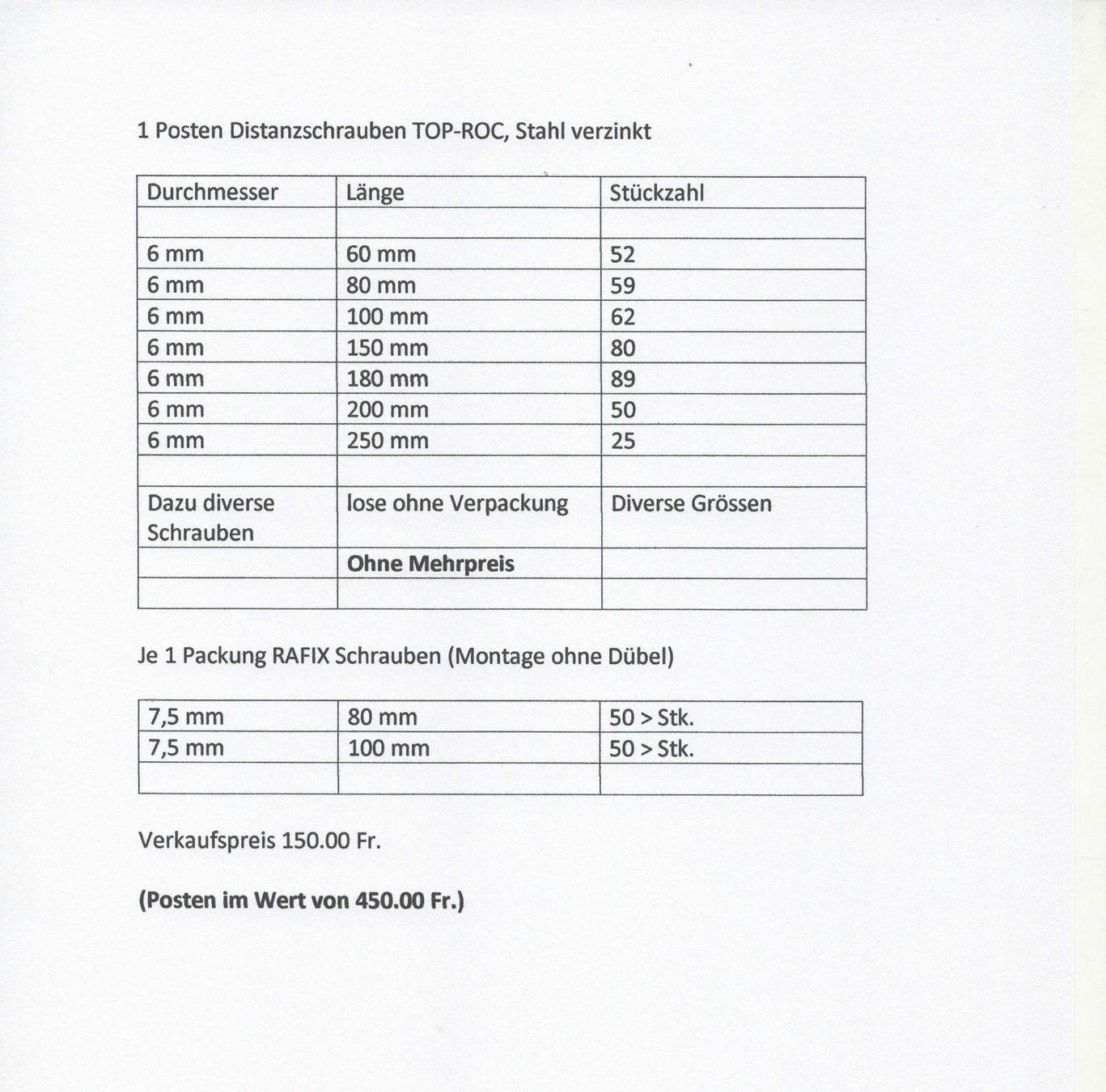 Opo Oeschger Eisenwaren: TOP-ROC und RAFIX Schrauben – Gebraucht aus Langnau am Albis von picpicobello 1