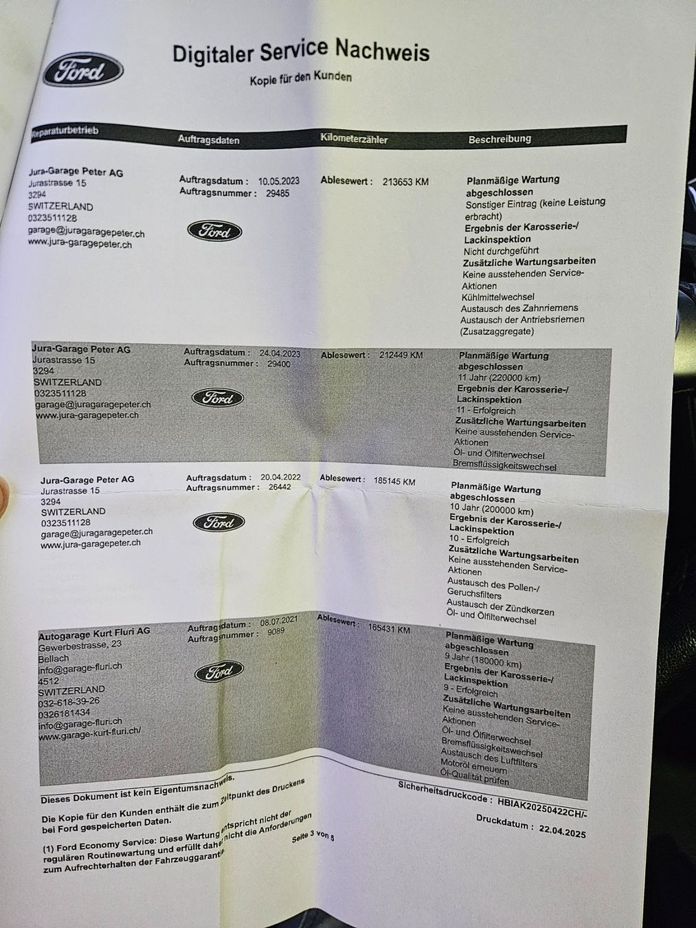 Ford Automobili: Ford Focus 1.6 SCTi Titanium – Usato da Scheuren venduto da cel_c9hq 9