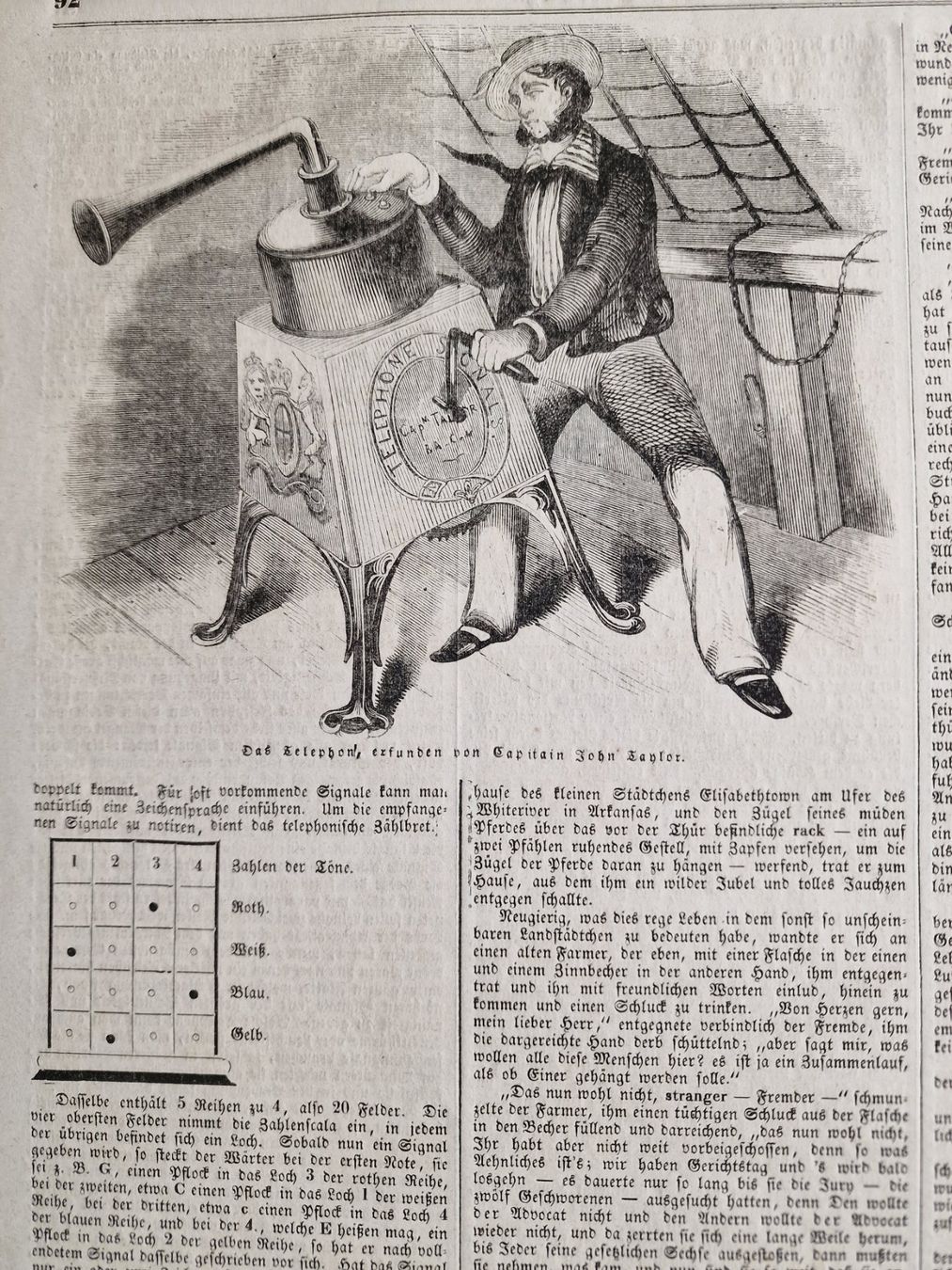 Stiche: Telefon John Taylor Telegraphie   -   Stich 1846 – Gebraucht aus Röthenbach i. E. von Heureka5 1