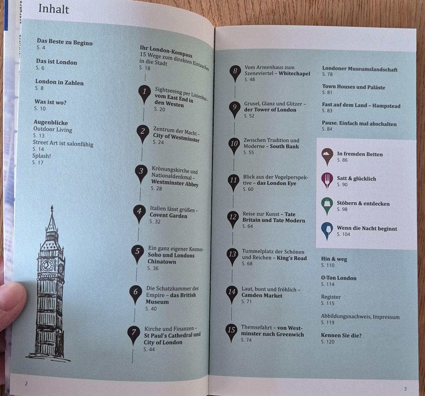 Libri: London Reiseführer Dumont Direkt – Usato da Zofingen venduto da Sammelsurium92 2