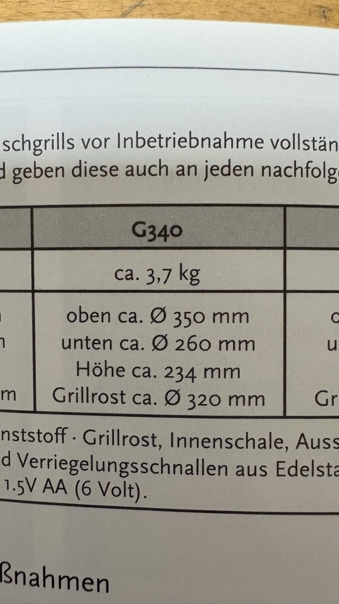 Lotusgrill Griglie: LotusGrill Holzkohlegrill G340 – Usato da Radelfingen venduto da roger302 4
