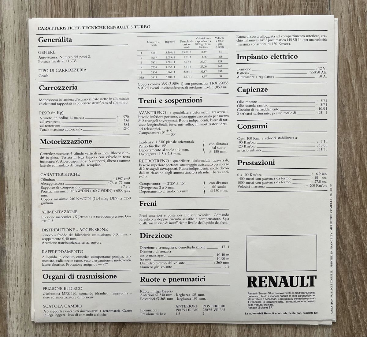 Renault Autos: Dépliant Renault 5 turbo – Neuf (Voir description) à Origlio par lorelucchini 6