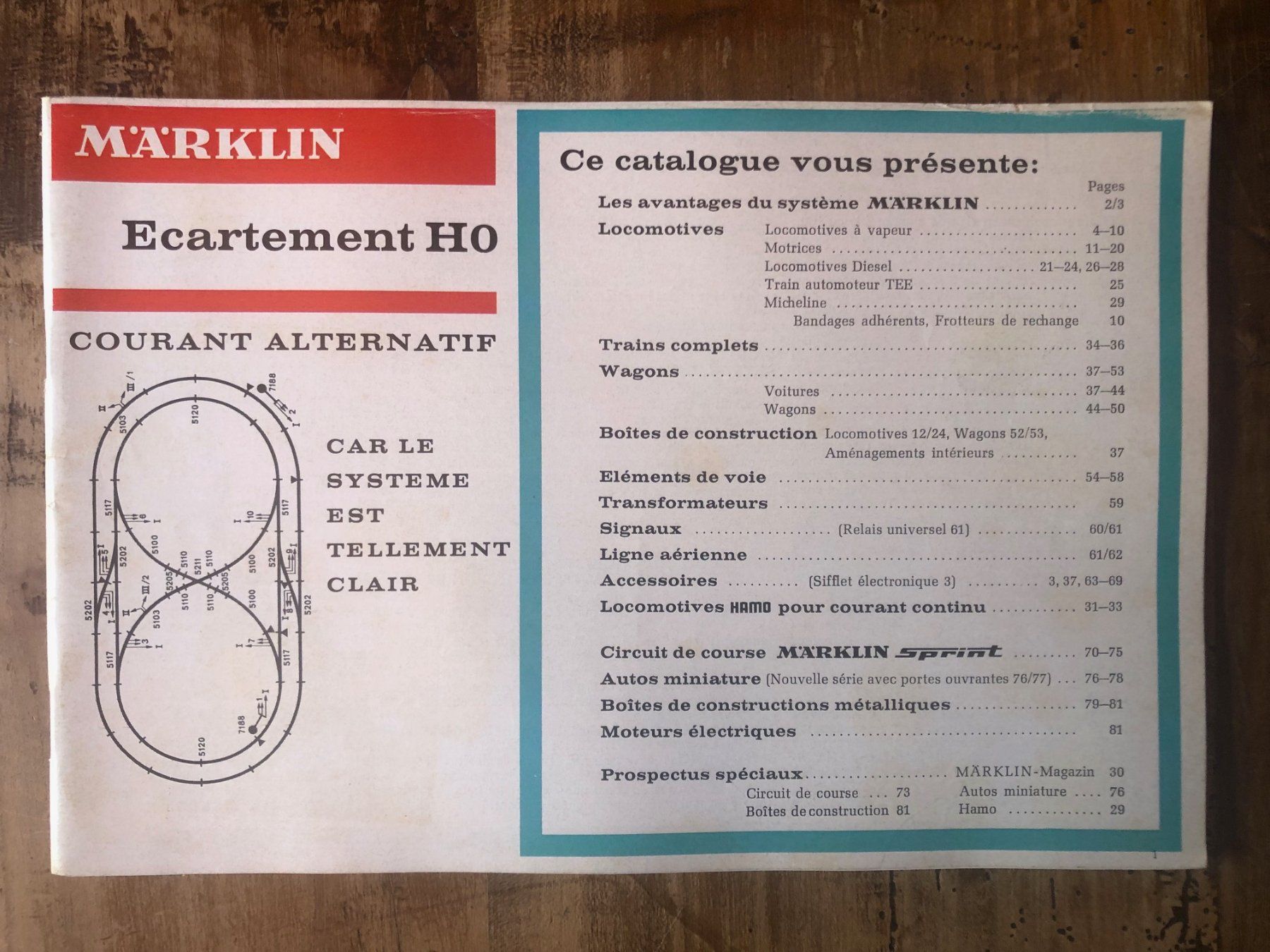 Libri: Catalogue Märklin Général – Usato da Haute-Nendaz venduto da photoksar