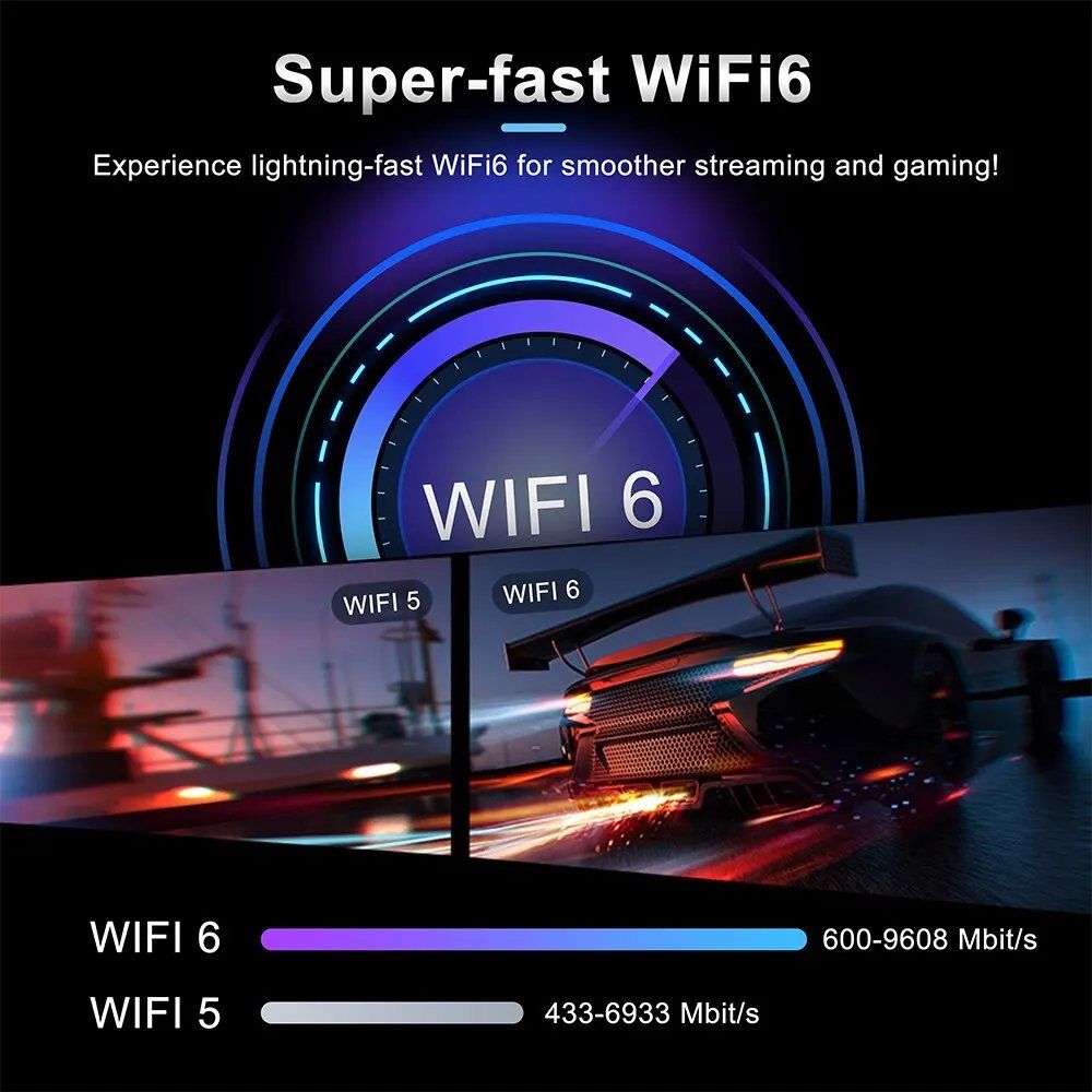 Lettore multimediale & Streamer: Android 13 Smart TV Stick Allwinner H618 Quad Core – Nuovo e nell'imballaggio originale da Unterägeri venduto da RmOnline 6