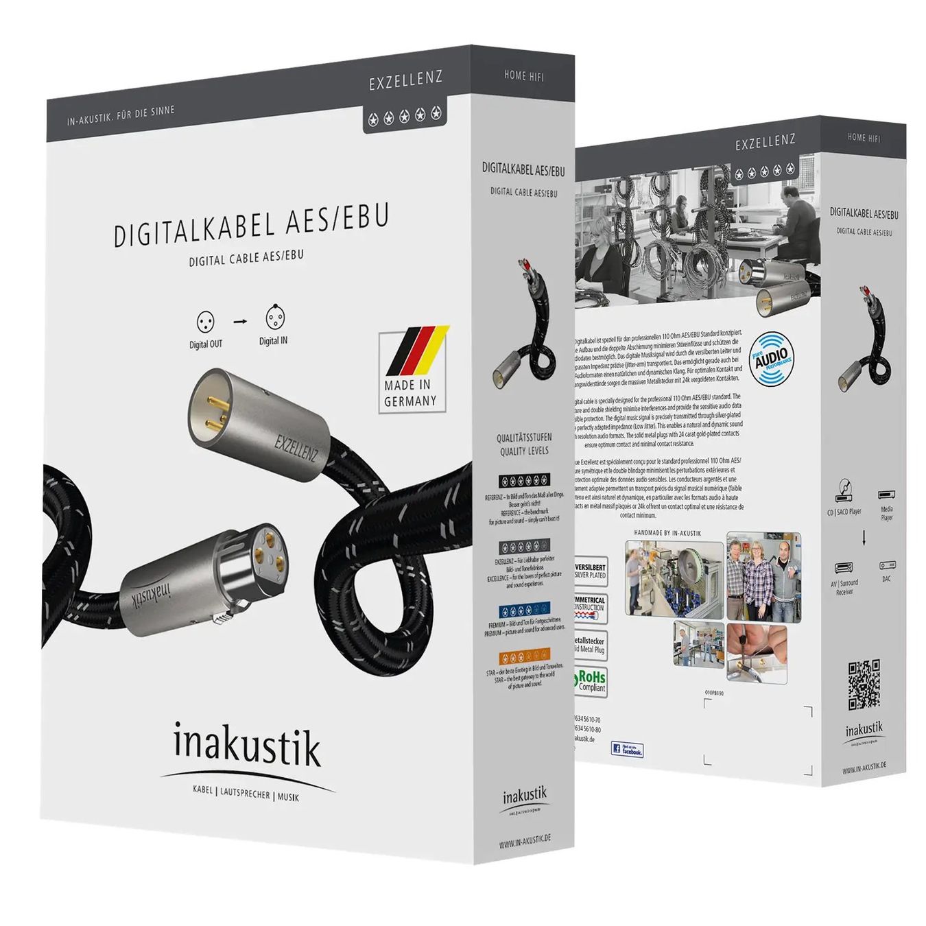 Inakustik Cavi: Inakustik Exzellenz Digitalkabel XLR AES/EBU 0.75m – Nuovo e nell'imballaggio originale da Kerzers venduto da Hubihifi