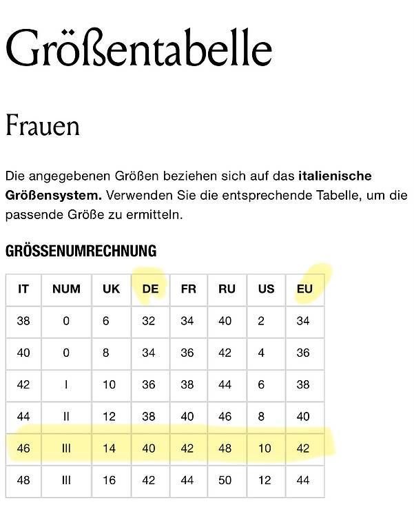Robes: Patrizia Pepe Kleid, Gr. 40 – D'occasion à Meisterschwanden par jil_8rtq 4